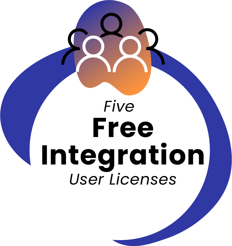 5 integration user licenses with Salesforce